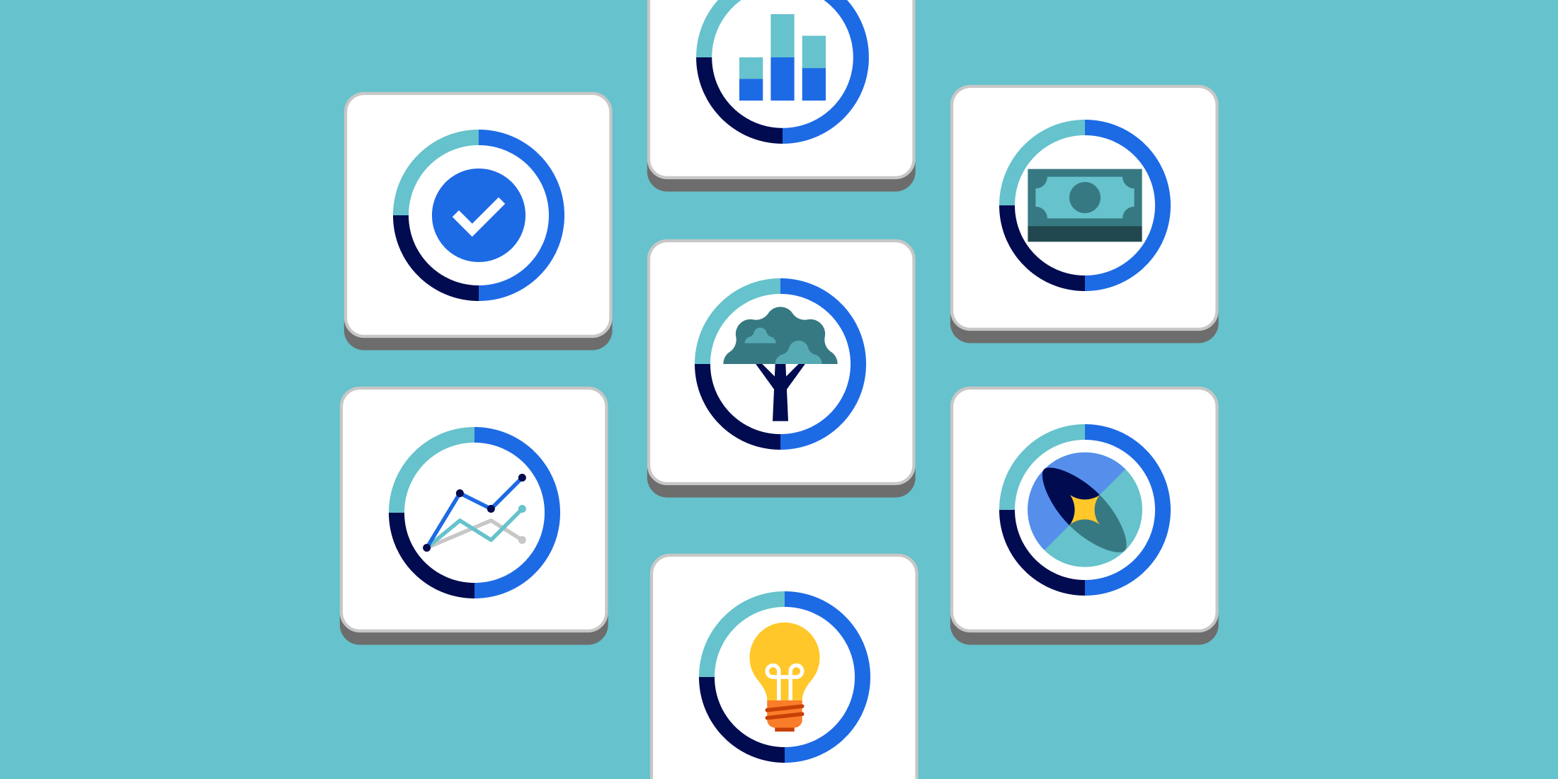 pie charts representing investment portfolios